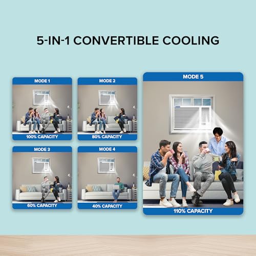 Image of Blue Star 1.5 Ton 3 Star, New Star Rated, Inverter Window AC (Copper, 2 Way Swing, Multi Sensors, Blue Fins, Self Diagnosis, WIA318GXU, White)
