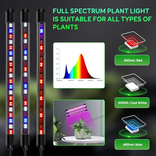 Lampe de croissance pour plantes d'intérieur LED 3 têtes 120 LED - 2