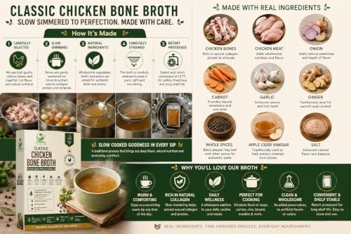 Image of Pristine Valley Farm & Foods Classic Chicken Bone Broth for Human 250g| Slow Simmered Chicken Stock | Daily Sipping Wellness | Ready to Sip & Perfect for Cooking | Rich in Natural Collagen & Protein | No Added Preservatives |