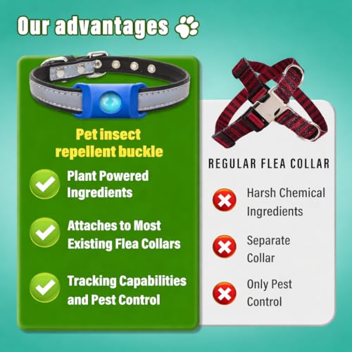Image of FurLife Flea & Tick Protection Pet Tag - Waterproof Collar Pendant for Dogs & Cats | Safe & Lightweight for All Breeds - (Blue)
