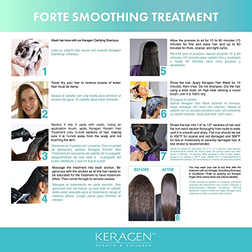 Keragen - Brazilian Keratin Smoothing Treatment, Blowout Straightening System For Dry And Damaged Hair, Formaldehyde Free, 16 Oz - Eliminate Curls And Frizz, Fine To Medium Hair #TOP4