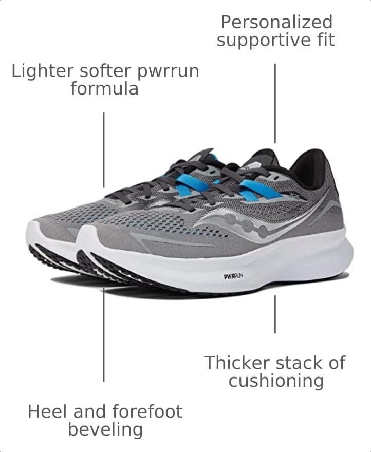 Image of Saucony Men's Ride 15 Sneaker