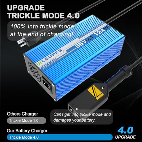 Eleupfs 36 VOLT GOLF CART CHARGER 110VAC 12 Amp 36 Volt Golf Cart Battery Charger thumb #2