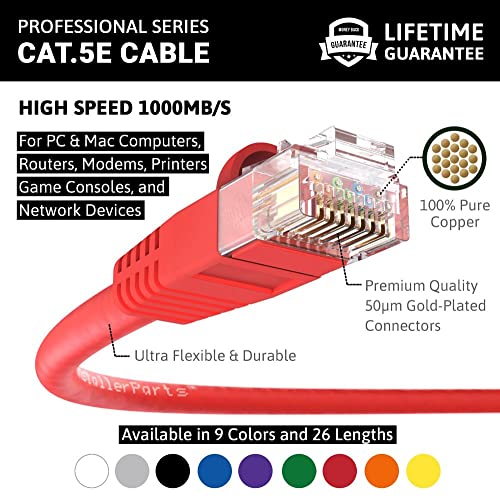 Cable Ethernet CAT5E UTP 3 m RJ45 Rojo 10 pack miniatura 2