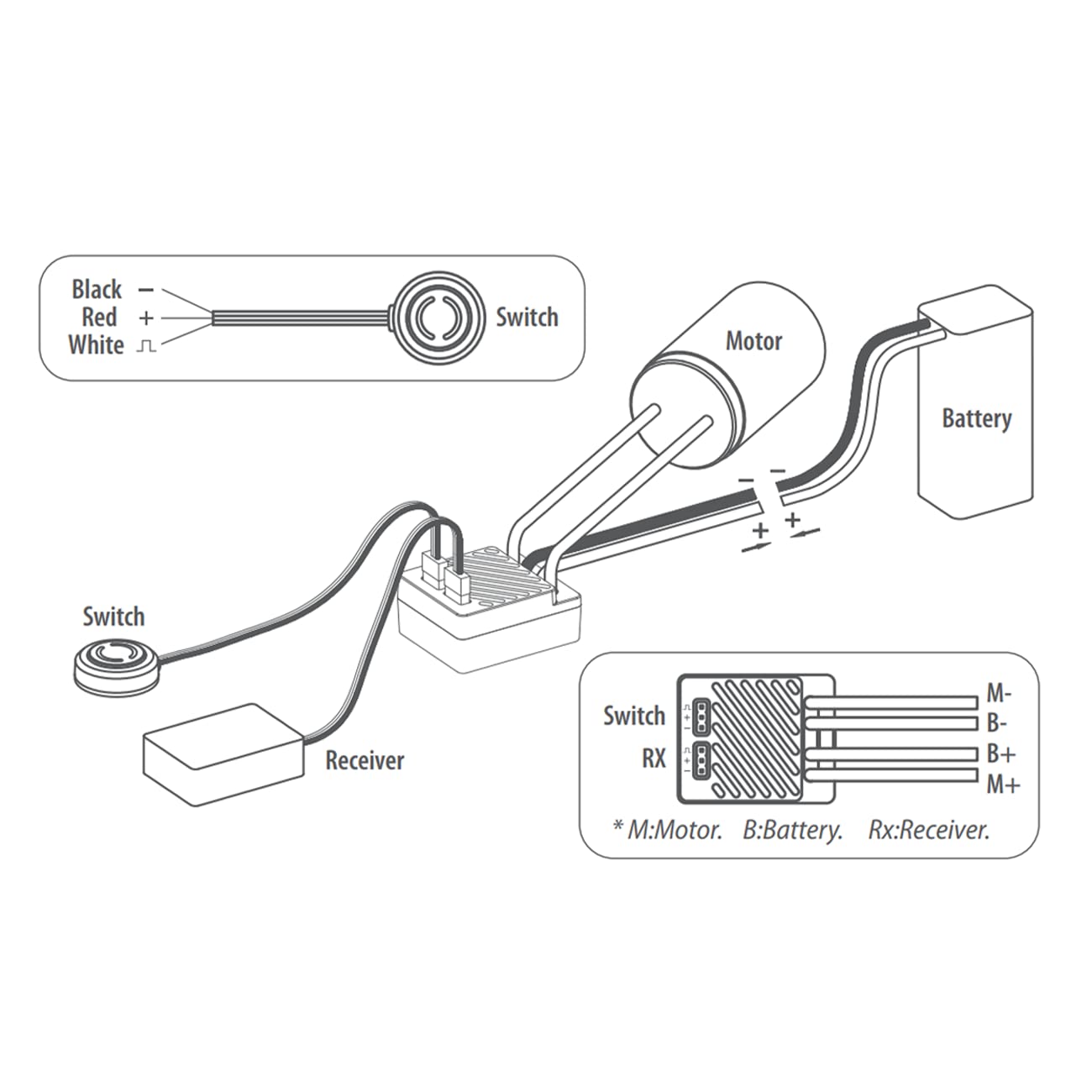 ISDT ESC70 Automodell Brushed Regolatore di marcia (2-3S) motore ESC Regolatore di velocità elettronico Impermeabile Auto RC/uggies/Camion/Rock Crawler 1:10 1:8 Controllo Bluetooth APP 70A