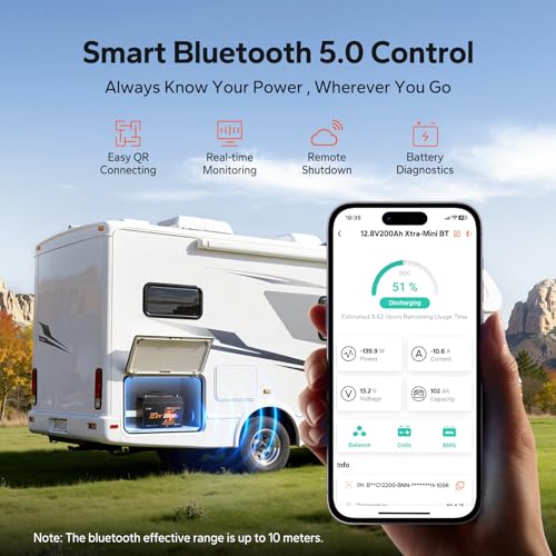 Image of Litime 3Pack 12V 200Ah Mini LiFePO4 Battery with Bluetooth (Group 31+), Up to 20000 Deep Cycles Lithium Batteies, 200A BMS, 2560Wh for RV Camping, Marine, Home Backup, and Power Outages.