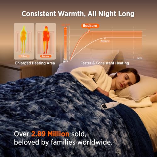 Image of Bedsure Faux Fur Heated Blanket Twin Size, Tie-Dye Electric Blanket, Blue