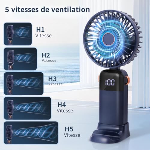 CNMTCCO Ventilateur portable rechargeable,mini-ventilateur 3000 mAh,petit et silencieux, ventilateur de poche portable 3 en 1 à 5 vitesses,le bureau,les enfants et les activités en plein air – vue 4