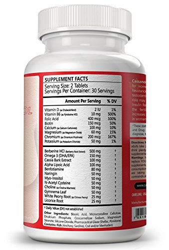 Cassanovum Sugar - for Women with PCOS who are Trying to Conceive, Premium Vitamin & Herbs