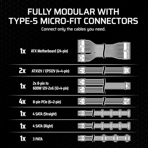 Image of CORSAIR SF1000 (2024) Fully Modular SFX Low Noise 80 Plus Platinum Power Supply - ATX 3.1 Compliant - PCIe 5.1 Ready - Small Form Factor - SFX-to-ATX Bracket Included - Black