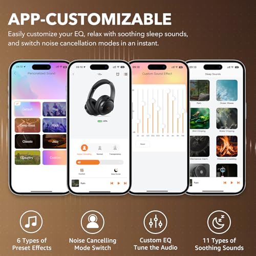 1Mii Y8+ Noise Cancelling Headphones の商品画像 7