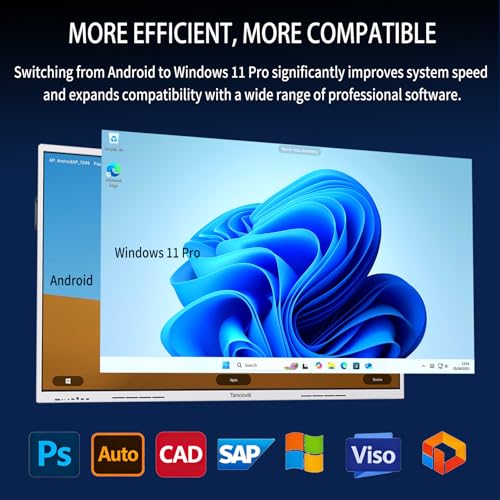 Image of OPS Computer Slot-in PC Module, OPS Port Mini PC for Smart Board, Windows 11 Pro, 8GB RAM+ 256GB Storage, Intel Core i5, 4K UHD HDMI+DP Dual Output, Open Pluggable Specification PC