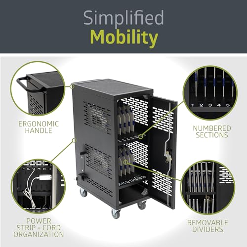 Pearington 16MINI-01KD 16-Device Classroom and Office Mobile Charging Storage Cart for Ipads, Chromebooks and Laptops, 34" x 20" Size