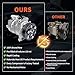 CO 29072C Air Conditioner A/C Compressor Compatible for Nissan Sentra 1.8L 2013-2019 Replaces 926003SH0A, 926004FU1A