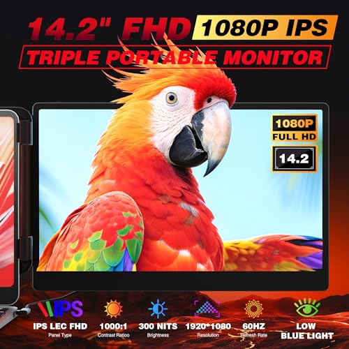 Image of Laptop Screen Extender Triple Monitor, 14.2 inch Portable Multi Monitor FHD 1080P IPS Ultra-Thin, HDMI /USB-A /Type-C & Plug & Play, Fits 13-17 inch Laptops, Compatible with Windows /macOS /Android /Switch