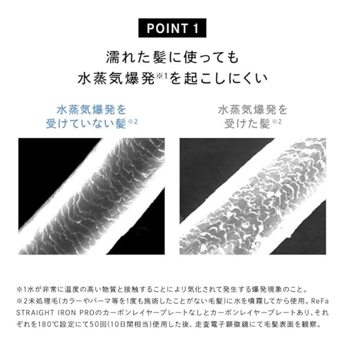 ReFa STRAIGHT IRON PRO（ホワイト）