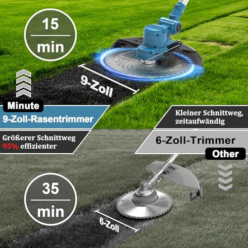 Rasentrimmer für Makita-Akkus mit 4 Klingentypen, Rasentrimmer mit Akku 2 4,0Ah und Unkrautbürste, 180° Faltbar, 750w Bürstenloser Akku Freischneider für Garten Trimming, Blau 5