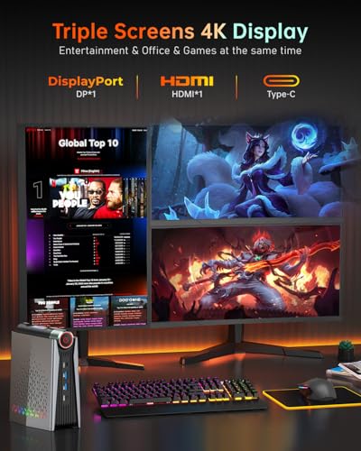 Mini PC Gaming AMD Ryzen 9 6900HX(fino a 4,9 GHz), 16GB DDR5 512GB NVME SSD, Mini Desktop Computer con 3 modalità?RGB/WIFI6/Bluetooth 5.2/Triplo Display? - PC Desktop - Immagine 4