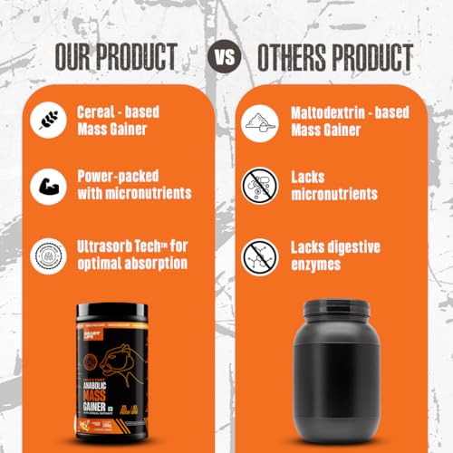 Image of BeastLife High Protein Mass /Weight Gainer | 500 Gram | Strawberry Banana | NABL LAB Tested | For Muscle Gain & Fast Growth | Cereal-Based Formula, No Maltodextrin | India's #1 Cereal Based Bulk Gainer