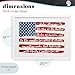Stupell Industries 'Pledge Of Allegiance Flag Stripes', Framed Print Under Glass, White, 20 x 14 Inches, Easy to Hang and Sturdy, Made in USA, by Sophie 6