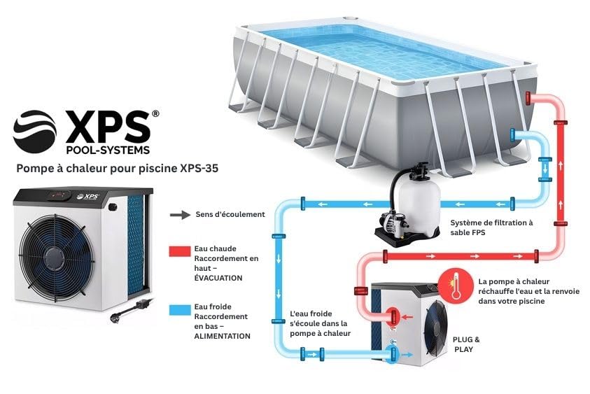 Pool-Wärmepumpe XPS-35 3,5 kW ultrakompakt | bis 12m³ Erwärmung bis auf 40 Grad | 5 Jahre Gewährleistung