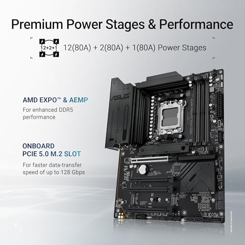 X870 MAX GAMING WIFI7, Scheda Madre AMD ATX, 12+2+1 Stadi di Alimentazione, Slot DDR5, Tre Slot M.2, PCIe 5.0, WiFi 7 con Q-Antenna, Ethernet Realtek 2,5Gb, HDMI, USB4 con USB-C, Aura Sync - Scheda madre - Immagine 3