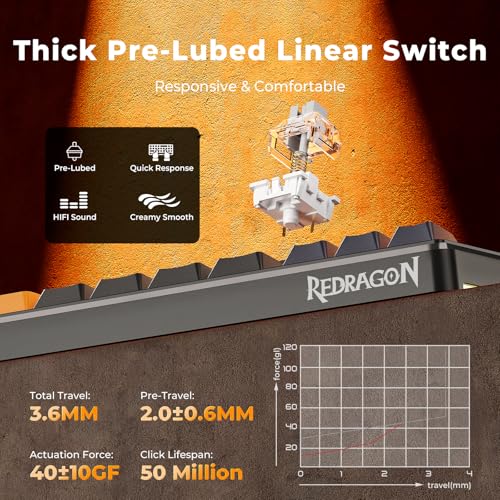 Image of Redragon K716 Wireless Mechanical Keyboard with Knob, Gasket Gaming Keyboard in TKL Layout, Hot swap Pre-Lubed Switches, RGB Backlight, for PC /Mac (Black)