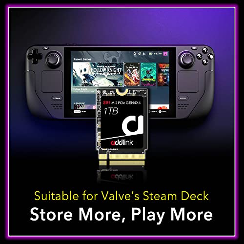 Build My PC, PC Builder, Addlink ad1TBS91M2P