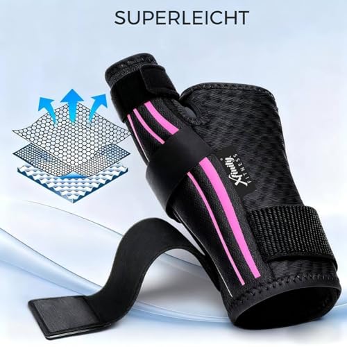 Image of Xfinity Fitness Thumb Spica Splint with Wrist Support for Men & Women | Adjustable Thumb Brace for CMC & MCP Joint Stability | Breathable Wrist & Thumb Support for Tendonitis, Sprain & Recovery (Pink,Black)