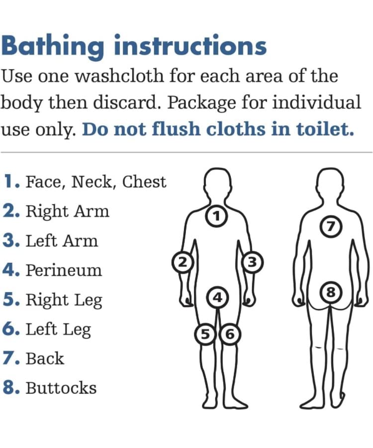 Essential Bath Cleansing Washcloths 8 Cloths/package