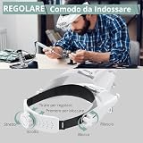 COLFULINE okulary powiększające ze światłem, 2 diody LED, lupa z lekką opaską na czoło, 5 soczewek 1,0X do 3,5X, akumulator 300mAh i ładowanie USB, 2 regulowana jasność okularowa lupa z opaską na