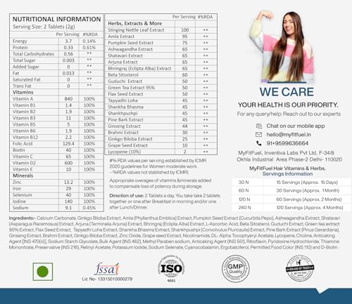 Image of MyFiFuel Hair Vitamins with DHT blocker (30 Capsules) (36 Vitamins, Mineral & Herbs) For Hair Re-Growth & Hairfall Control