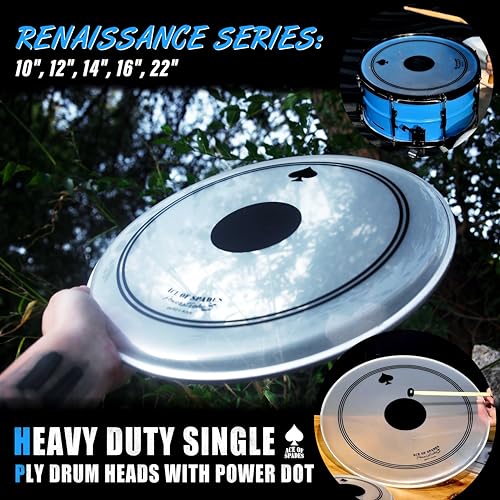 Beatello 5-Piece Reinforced Drum Head Set – 10-22\" with Black Dot for Dent Resistance & Deeper Bass, Double Durability, Enhanced Punch & Warmth, Frosted 10mil PET + 0.28mm Patch for Standard Kits - Thumbnail 3