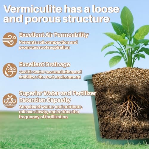 Vermiculita para jardinería RAINFLOW 14 oz miniatura 3
