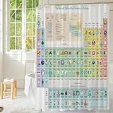 Funny Periodic Table Shower Curtains,Science Shower Curtains, Educational Bathroom Decor for Kids and Adults,Waterproof Polyester Fabric Bath Curtain Decor,72x72 Inch