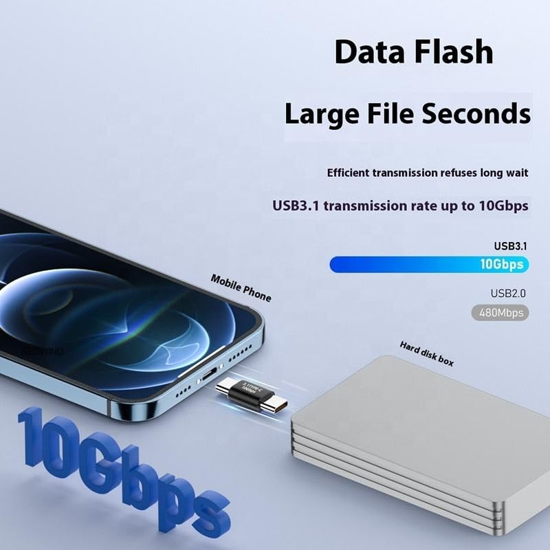 Image of REDWIND USB C Male to Male Adapter, Type-C Full-Featured, Support 10GBbps Rate, Audio and Video, Fast Charging Adapter,C-Type Double Plug,Mobile Phone Laptop USB 3.1 Charging Converter