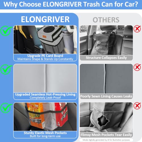 Image of ELONGRIVER Car Trash Can Bin for Back Seat Leak Proof, Cute Car Trash Bag Hanging, Vehicle Trash Can for SUV Truck Van, Automotive Garbage Cans Front Seat Grey
