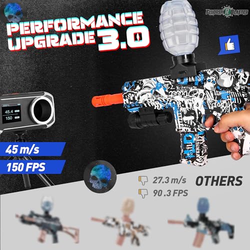 Fluorspar Blaster FB001 2Pack Electric Gel Ball Toy,Outdoor Games Toys thumb #1
