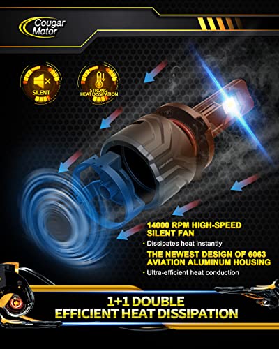 image for Cougar Motor 9005 LED Bulbs, HB3 Lights Bulb 18000LM Front Light Bulb 