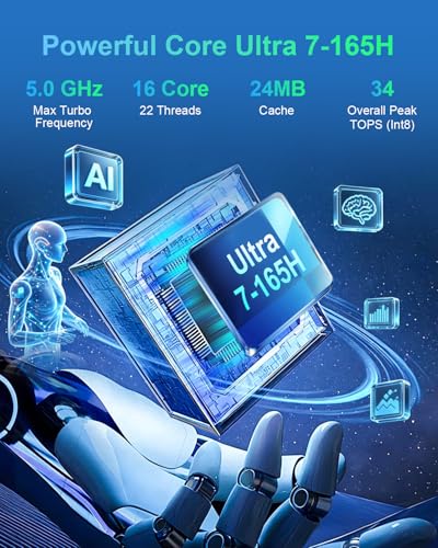 Image of WEIDIAN AI Mini PC RTX 5050, Mini Gaming PC AI Ultra 7-165H 32GB DDR5 1TB NVME SSD, 8K 2DP 2HD, WiFi7 BT5.4, 8USB, Industrial Computer Support AMT Remote Management | 7x24H Operation