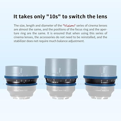 Miniatura 7 de 7artisans Lente Cine APS-C MF grande T1.05 de 1.378 in, enfoque manual, baja distorsión, mini lente de cine compatible con cámaras Canon RF sin