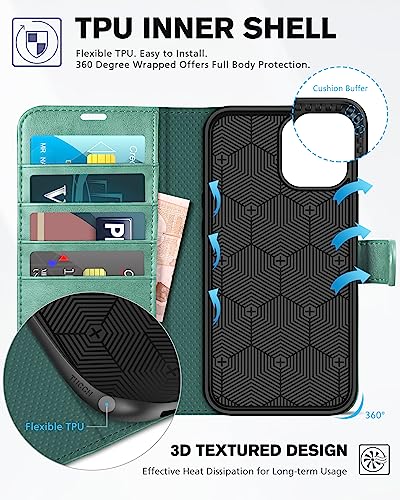 Tucch Wallet Case For Iphone 12 Pro Max 5G, Rfid Blocking Card Slot Stand [Shockproof Tpu Interior Case], Magnetic Protect Flip Pu Leather Cover Compatible With Iphone 12 Pro Max 6.7”, Myrtle Green #TOP29