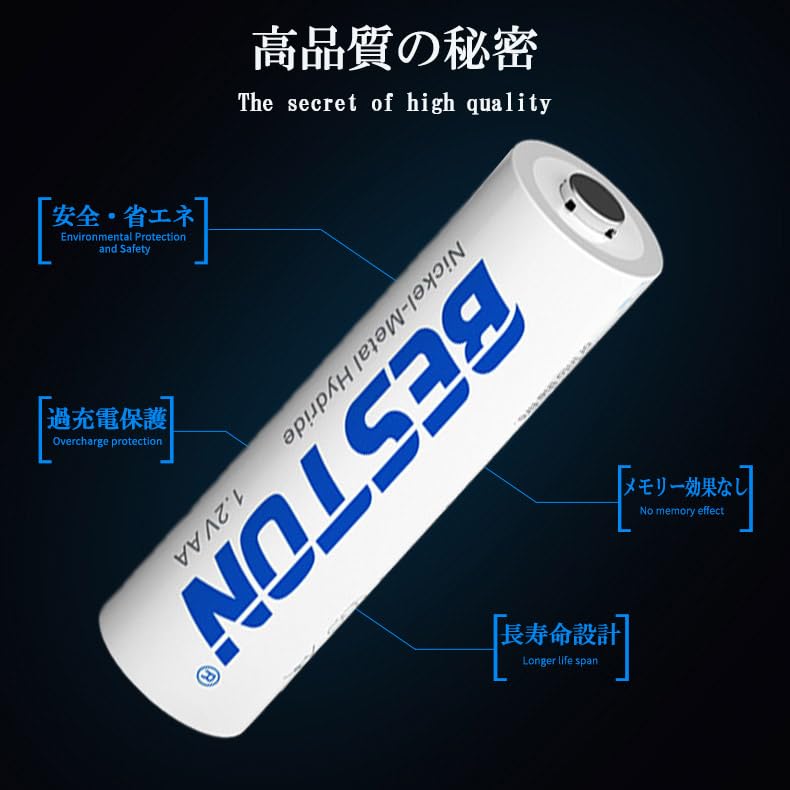 【充電池要らず】動作確認済み　訳あり　MJ15 Amazon | 1年保障付 単3 充電池 ニッケル 2000mAh 水素充電池 1.2V 単3