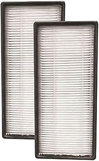 Filter-Monster – Replacement HEPA Filters, 2 Pack – Compatible with Honeywell HRF-C1 and HRF-C2 Air Purifier Filters for Models 16200, HHT-011, HHT-080, HHT-081, HHT-085, HHT-090, HHT-145, HHT-149