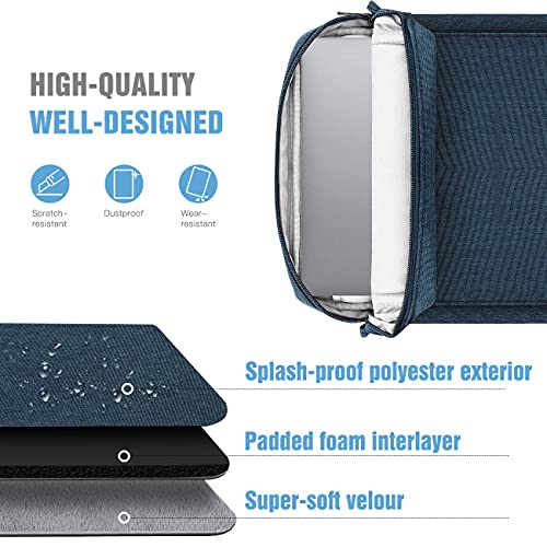 Image of TiMOVO 13 inch Laptop Sleeve for MacBook Neo /Air 2026 Carrying Case, Indigo | Fit Neo A3404 (A18 Pro) & Air A3449 /A3240 (M5 /M4), with Handle & Detachable Shoulder Strap