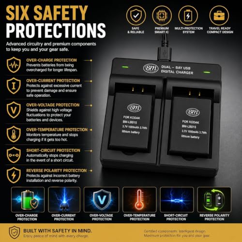 Image of BM Premium 2 LB-015 Batteries & Dual Charger for Kodak PIXPRO WPZ2 Camera