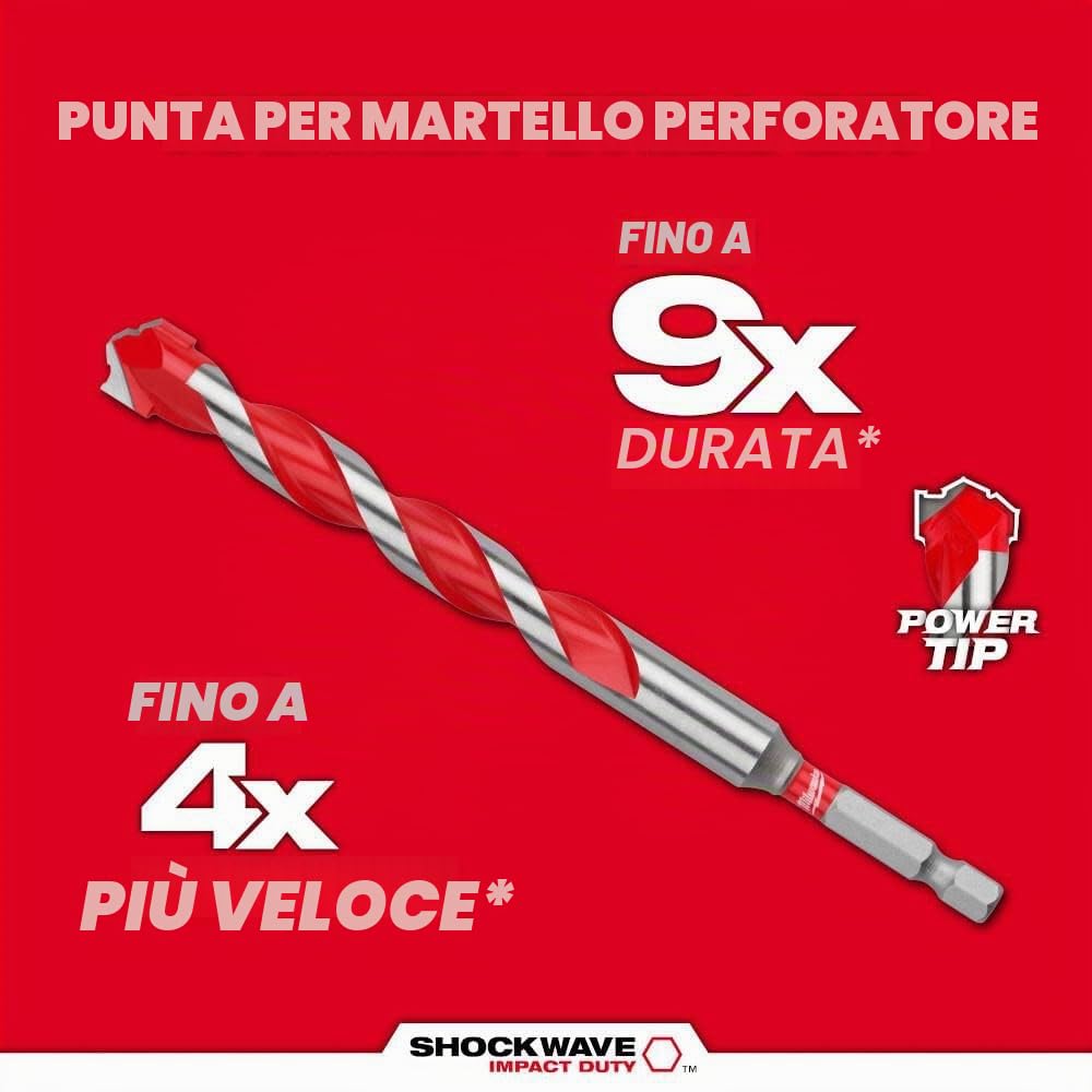 Milwaukee Shockwave - Set di 10 Punte per Trapano a percussione in carburo, Gambo Esagonale da ¼, Foratura 4 Volte più Veloce, Bordi di Taglio dinamici, avviamenti più veloci, Meno Camminate, Lunga