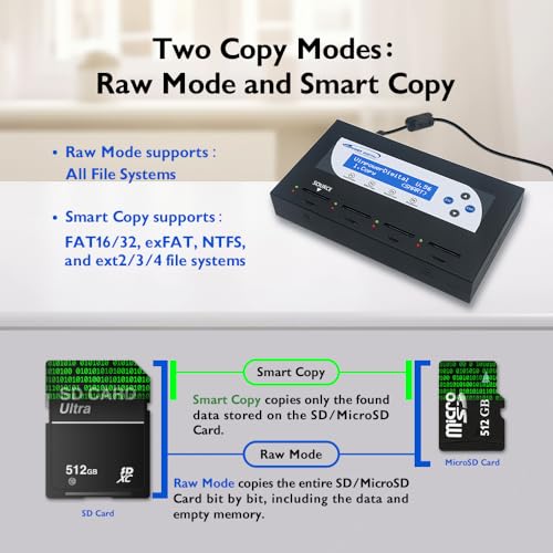 Duplicateur carte SD autonome Vinpower SDMiniDup Copieur de cartes MicroSD 1 à 3