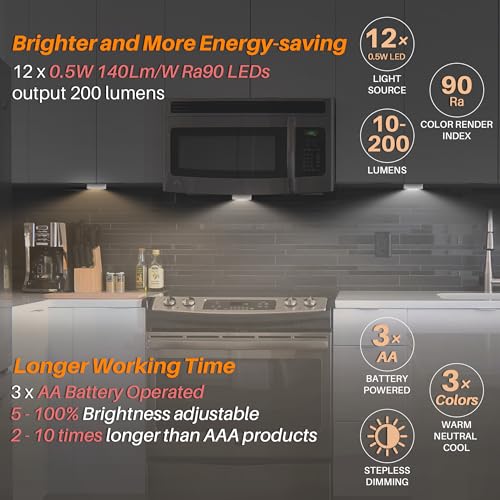 Image of STAR-SPANGLED 3.7 inch Dimmable LED Puck Light Under Cabinet AA Battery, 3 Pack