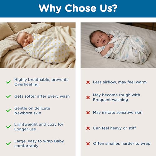 Image of Mee Mee Premium Muslin Baby Swaddle Blanket for Newborn | Bio-Affinitive Fibers | Non-Cytotoxic & Highly Porous Fabric | 2X Breathability, Ultra Soft, Lightweight | Ideal for Hot Climates